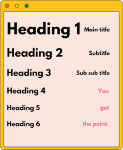 An inforgraphic showing the layouts of heading structures for SEO.